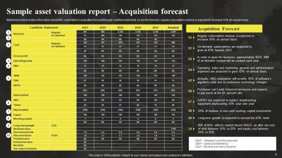 Sample_Asset_Valuation_Summary_Ppt_PowerPoint_Presentation_Complete_Deck_With_Slides_Slide_8.jpg