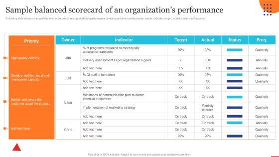 Sample_Balanced_Scorecard_Of_An_Organizations_Performance_Guidelines_PDF_Slide_1.jpg