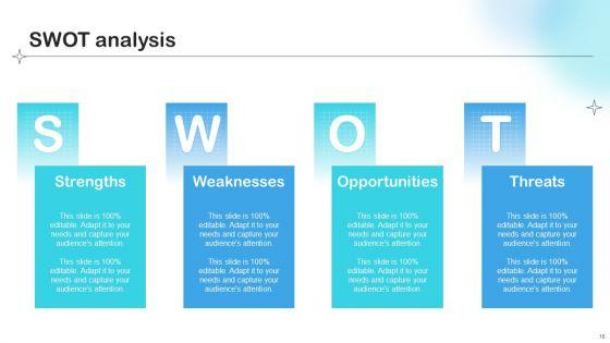 Sample_Brand_Expansion_Positioning_Strategy_Ppt_PowerPoint_Presentation_Complete_Deck_With_Slides_Slide_18.jpg