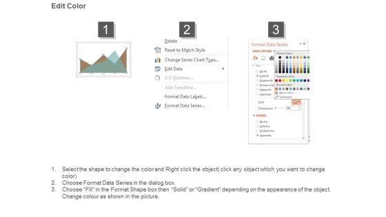 Sample_Business_Dashboard_Design_Powerpoint_Templates_3.jpg