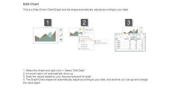 Sample_Business_Dashboard_Design_Powerpoint_Templates_4.jpg