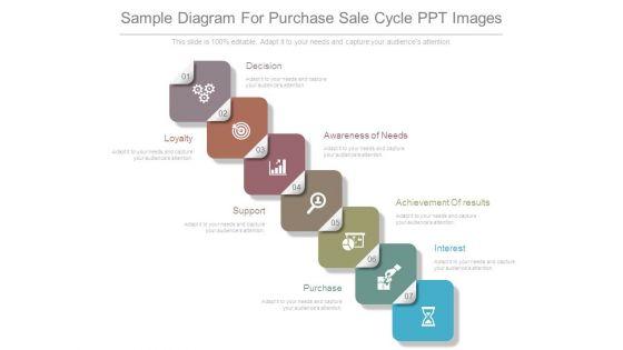 Sample_Diagram_For_Purchase_Sale_Cycle_Ppt_Images_1.jpg