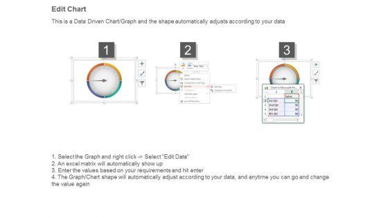 Sample_Digital_Dashboard_Diagram_Powerpoint_Slides_4.jpg