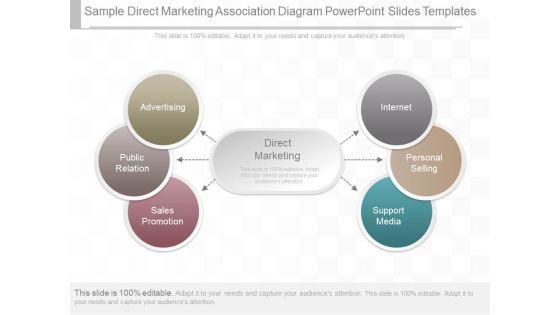 Sample_Direct_Marketing_Association_Diagram_Powerpoint_Slides_Templates_1.jpg