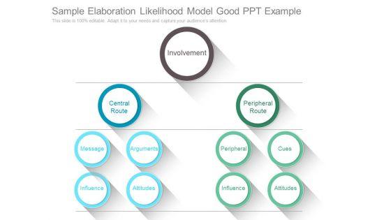 Sample_Elaboration_Likelihood_Model_Good_Ppt_Example_1.jpg
