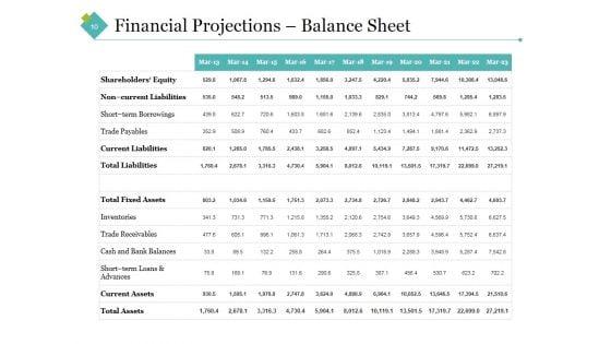 Sample_Financial_Analysis_Report_Manufacturing_Ppt_PowerPoint_Presentation_Complete_Deck_With_Slides_Slide_10.jpg