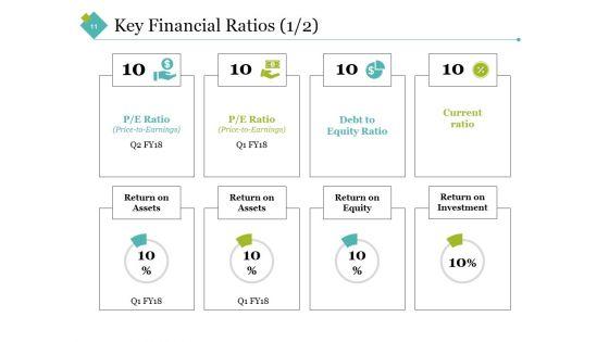 Sample_Financial_Analysis_Report_Manufacturing_Ppt_PowerPoint_Presentation_Complete_Deck_With_Slides_Slide_11.jpg