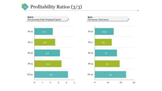 Sample_Financial_Analysis_Report_Manufacturing_Ppt_PowerPoint_Presentation_Complete_Deck_With_Slides_Slide_19.jpg