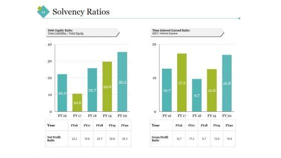 Sample_Financial_Analysis_Report_Manufacturing_Ppt_PowerPoint_Presentation_Complete_Deck_With_Slides_Slide_24.jpg