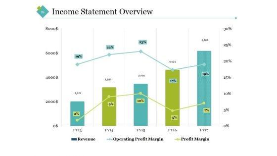 Sample_Financial_Analysis_Report_Manufacturing_Ppt_PowerPoint_Presentation_Complete_Deck_With_Slides_Slide_26.jpg