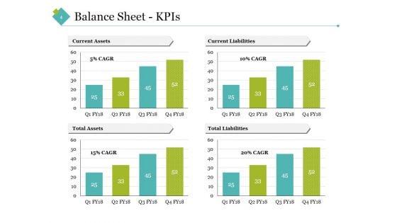 Sample_Financial_Analysis_Report_Manufacturing_Ppt_PowerPoint_Presentation_Complete_Deck_With_Slides_Slide_4.jpg