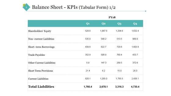 Sample_Financial_Analysis_Report_Manufacturing_Ppt_PowerPoint_Presentation_Complete_Deck_With_Slides_Slide_5.jpg
