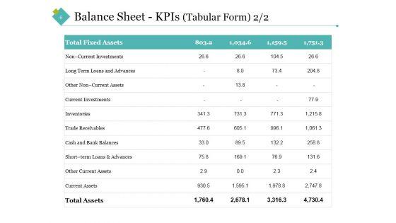 Sample_Financial_Analysis_Report_Manufacturing_Ppt_PowerPoint_Presentation_Complete_Deck_With_Slides_Slide_6.jpg
