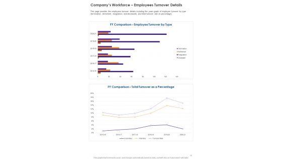 Sample_HRM_Annual_Summary_One_Pager_Documents_Slide_10.jpg