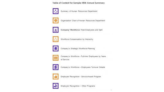 Sample_HRM_Annual_Summary_One_Pager_Documents_Slide_2.jpg