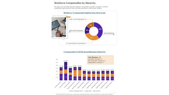 Sample_HRM_Annual_Summary_One_Pager_Documents_Slide_7.jpg