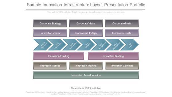Sample_Innovation_Infrastructure_Layout_Presentation_Portfolio_1.jpg