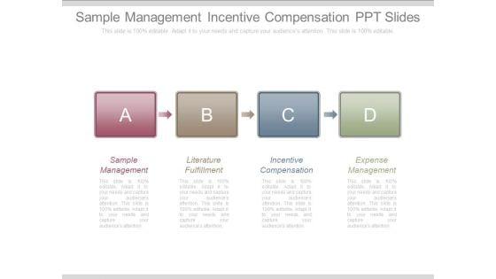 Sample_Management_Incentive_Compensation_Ppt_Slides_1.jpg