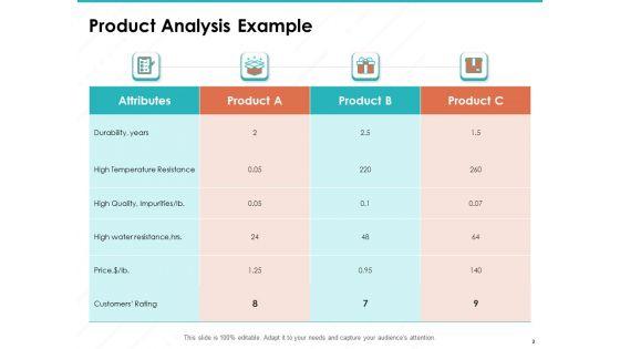 Sample_Market_Research_And_Analysis_Report_Ppt_PowerPoint_Presentation_Complete_Deck_With_Slides_Slide_2.jpg