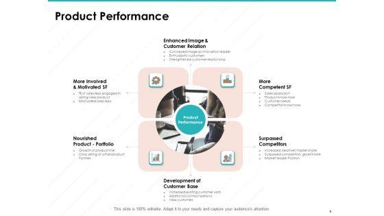 Sample_Market_Research_And_Analysis_Report_Ppt_PowerPoint_Presentation_Complete_Deck_With_Slides_Slide_6.jpg