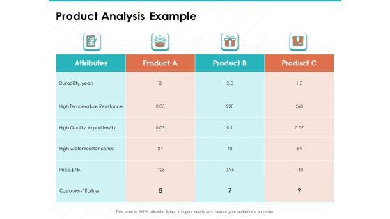 Sample_Market_Research_And_Analysis_Report_Product_Analysis_Example_Ppt_File_Designs_PDF_Slide_1.jpg