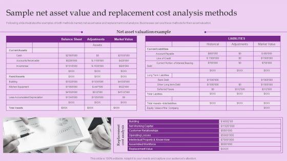 Sample_Net_Asset_Value_And_Replacement_Cost_Analysis_Methods_Brand_And_Equity_Evaluation_Techniques_Summary_PDF_Slide_1.jpg