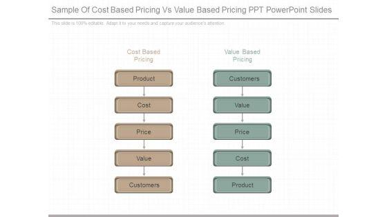 Sample_Of_Cost_Based_Pricing_Vs_Value_Based_Pricing_Ppt_Powerpoint_Slides_1.jpg