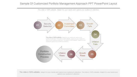 Sample_Of_Customized_Portfolio_Management_Approach_Ppt_Powerpoint_Layout_1.jpg