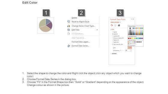 Sample_Of_Designing_Dashboards_Powerpoint_Images_4.jpg