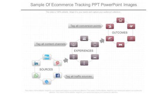 Sample_Of_Ecommerce_Tracking_Ppt_Powerpoint_Images_1.jpg
