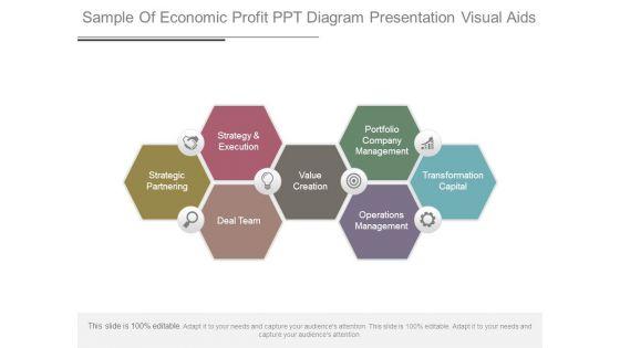 Sample_Of_Economic_Profit_Ppt_Diagram_Presentation_Visual_Aids_1.jpg