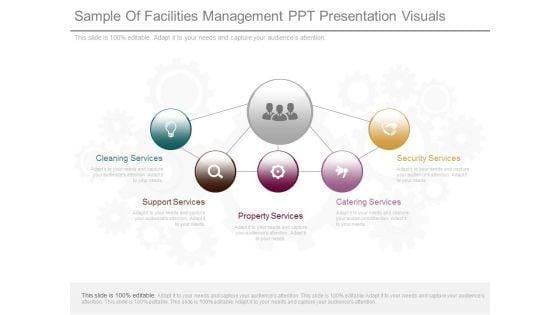 Sample_Of_Facilities_Management_Ppt_Presentation_Visuals_1.jpg