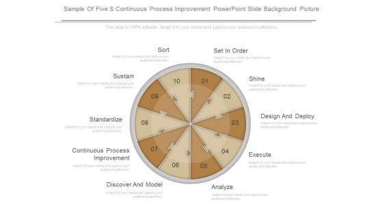 Sample_Of_Five_S_Continuous_Process_Improvement_Powerpoint_Slide_Background_Picture_1.jpg