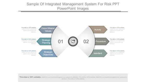 Sample_Of_Integrated_Management_System_For_Risk_Ppt_Powerpoint_Images_1.jpg