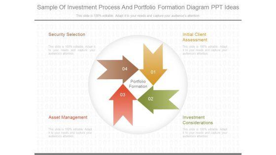 Sample_Of_Investment_Process_And_Portfolio_Formation_Diagram_Ppt_Ideas_1.jpg