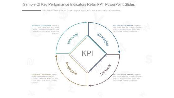 Sample_Of_Key_Performance_Indicators_Retail_Ppt_Powerpoint_Slides_1.jpg