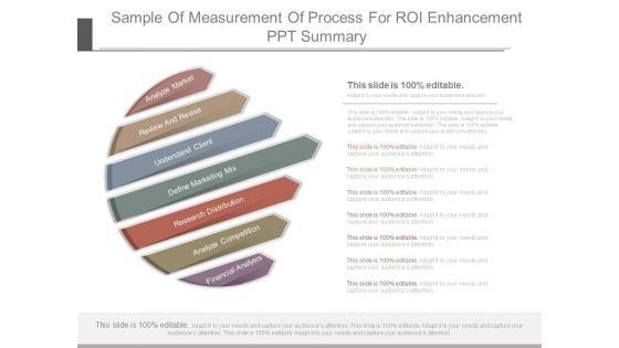 Sample_Of_Measurement_Of_Process_For_Roi_Enhancement_Ppt_Summary_1.jpg