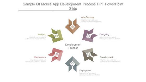 Sample_Of_Mobile_App_Development_Process_Ppt_Powerpoint_Slide_1.jpg