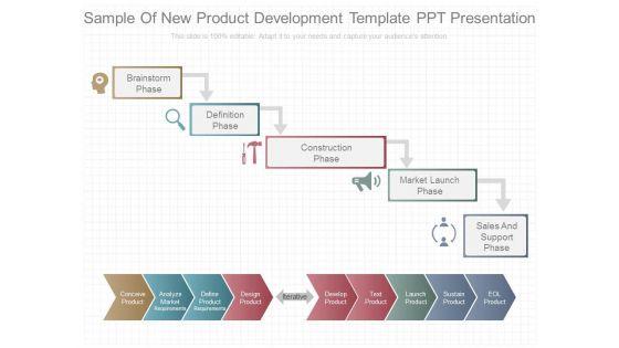 Sample_Of_New_Product_Development_Template_Ppt_Presentation_1.jpg