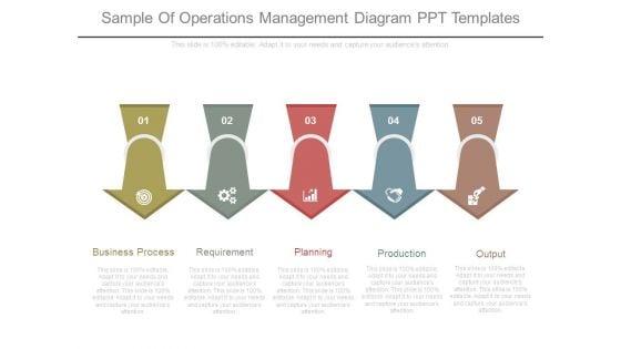 Sample_Of_Operations_Management_Diagram_Ppt_Templates_1.jpg