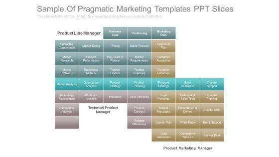 Sample_Of_Pragmatic_Marketing_Templates_Ppt_Slides_1.jpg