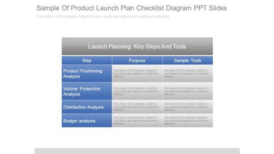 Sample_Of_Product_Launch_Plan_Checklist_Diagram_Ppt_Slides_1.jpg