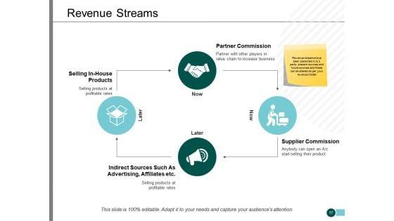 Sample_PPT_Business_Plan_Ppt_PowerPoint_Presentation_Outline_Styles_Slide_17.jpg