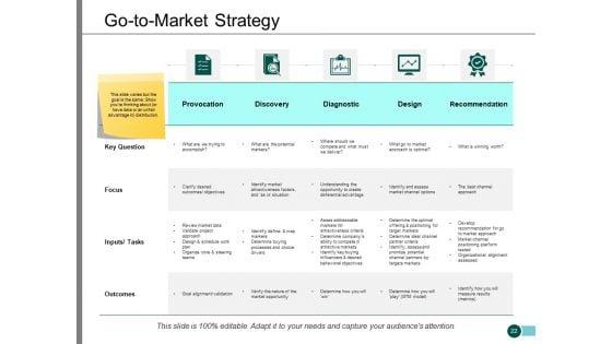Sample_PPT_Business_Plan_Ppt_PowerPoint_Presentation_Outline_Styles_Slide_22.jpg