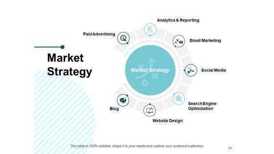 Sample_PPT_Business_Plan_Ppt_PowerPoint_Presentation_Outline_Styles_Slide_23.jpg