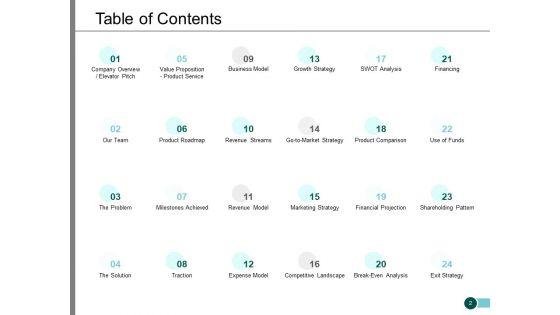 Sample_PPT_Business_Plan_Ppt_PowerPoint_Presentation_Outline_Styles_Slide_2.jpg