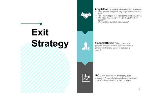 Sample_PPT_Business_Plan_Ppt_PowerPoint_Presentation_Outline_Styles_Slide_34.jpg
