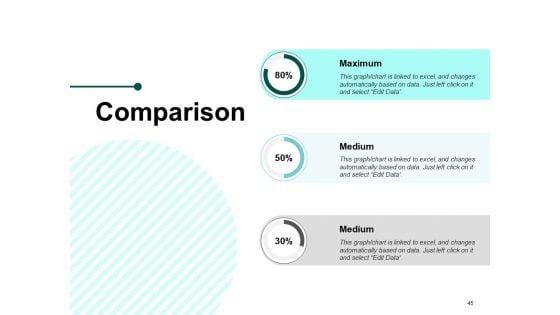Sample_PPT_Business_Plan_Ppt_PowerPoint_Presentation_Outline_Styles_Slide_45.jpg