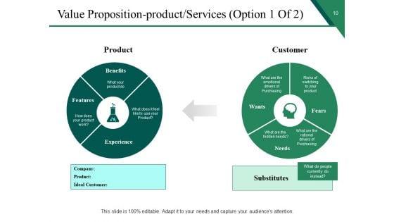 Sample_PPT_Business_Proposal_Ppt_PowerPoint_Presentation_Complete_Deck_With_Slides_Slide_10.jpg