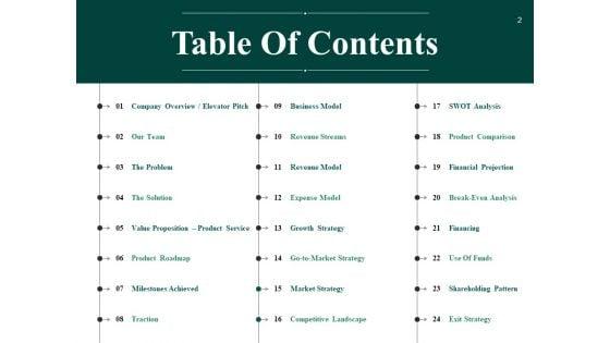 Sample_PPT_Business_Proposal_Ppt_PowerPoint_Presentation_Complete_Deck_With_Slides_Slide_2.jpg
